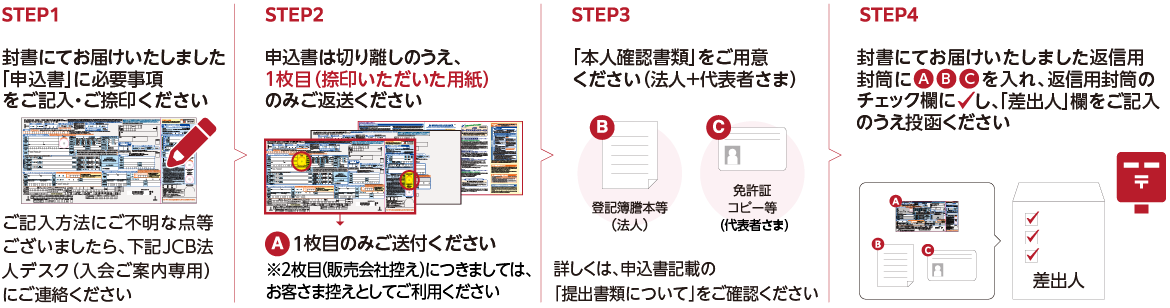 サービスメニュー