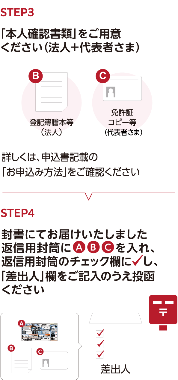 サービスメニュー