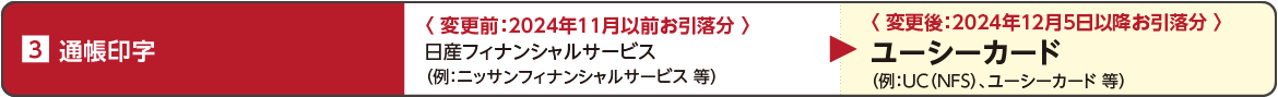 通帳印字