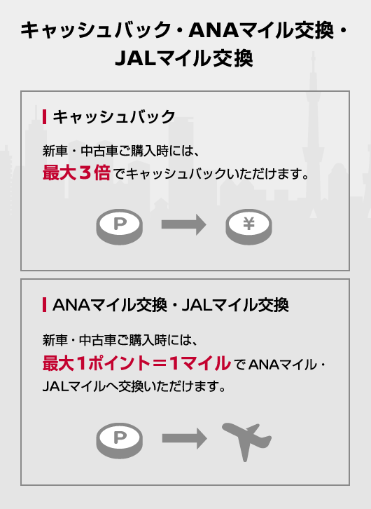 キャッシュバック Anaマイル交換 Jalマイル交換 株式会社日産フィナンシャルサービス