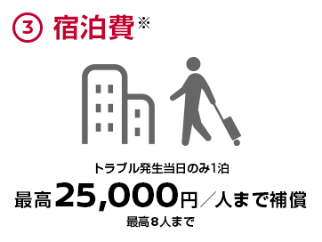 ③宿泊費