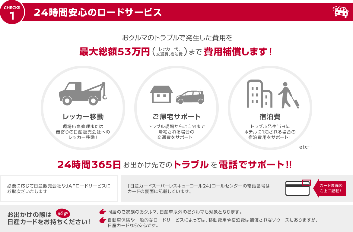 日産カードの退会をご検討中のお客さまへ 株式会社日産フィナンシャルサービス