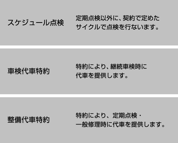 メンテナンスサービス 株式会社日産フィナンシャルサービス