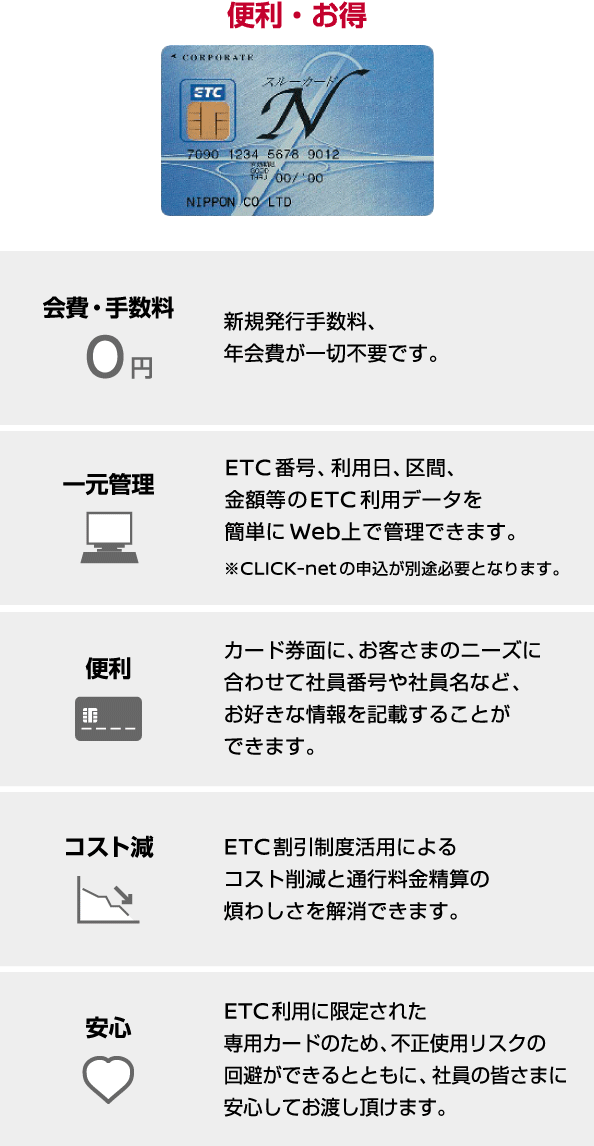 Etcカード 株式会社日産フィナンシャルサービス