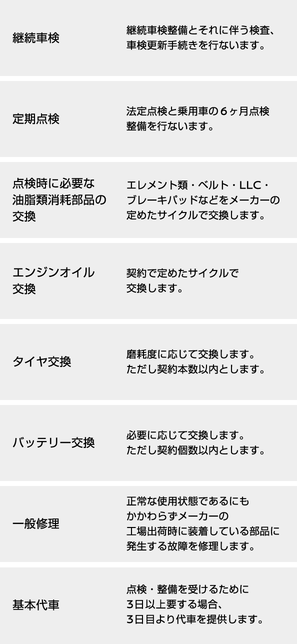 メンテナンス受託サービス 株式会社日産フィナンシャルサービス