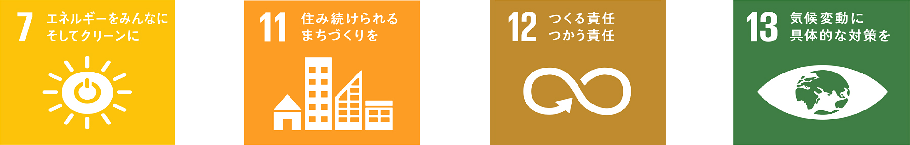 EVのメリットとは