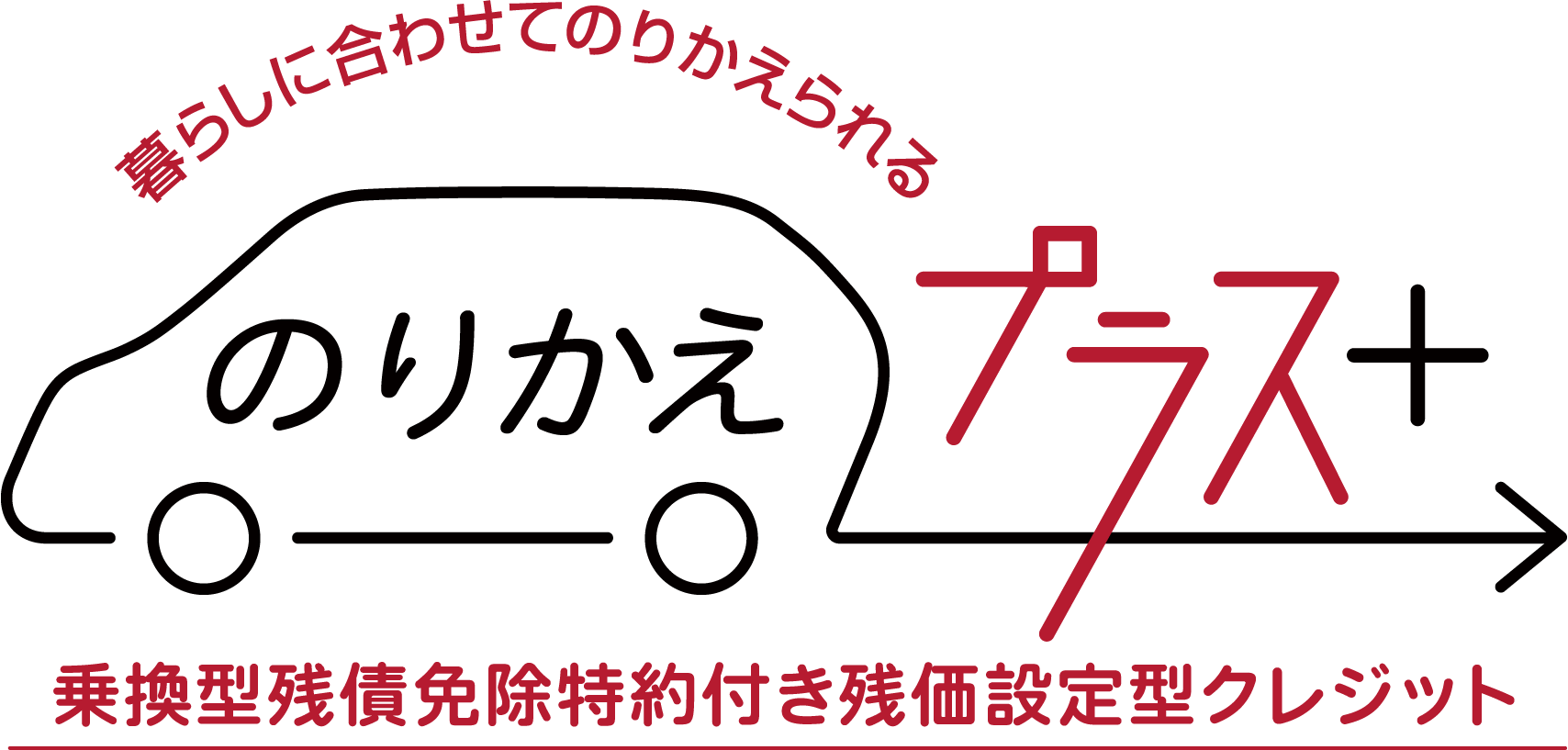 のりかえプラス＋　乗換型残債免除特約付き残価設定型クレジット