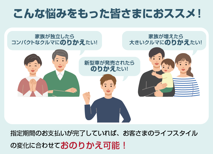 こんな悩みをもった皆さまにおススメ！