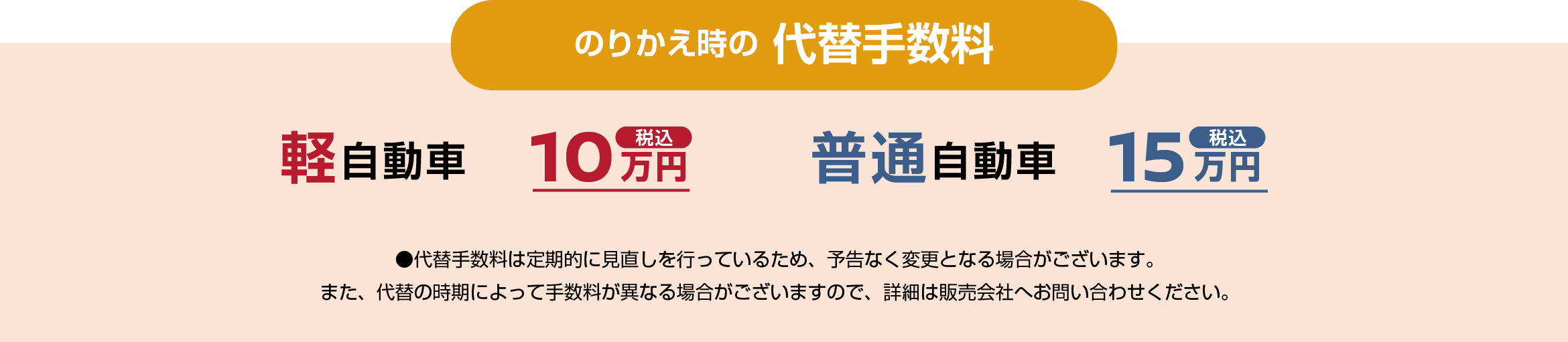 のりかえ時の 代替手数料