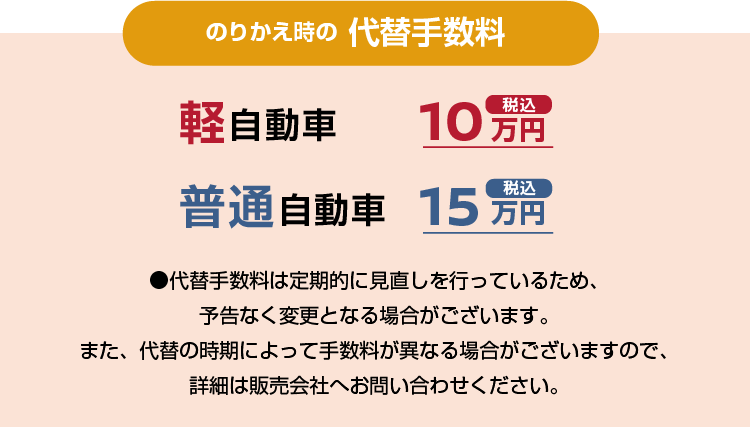 のりかえ時の 代替手数料