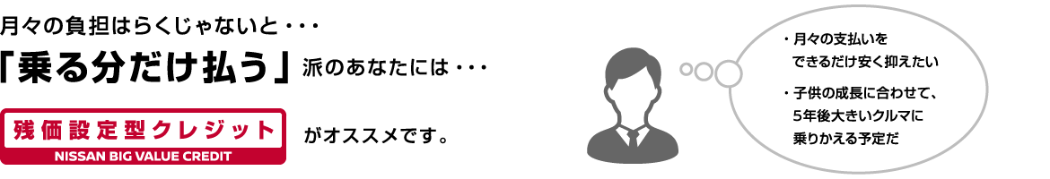 月々の負担はラクじゃないと「乗る分だけ払う」派のあなたには・・・残価設定型クレジットがオススメです。