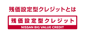 残価設定型クレジットとは