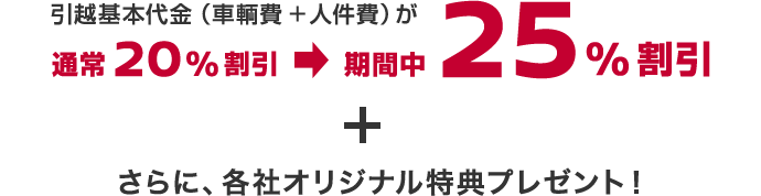 引越基本代金（車輌費+人件費）が通常20％割引　⇒　期間中25％割引 + さらに、各社オリジナル特典プレゼント！