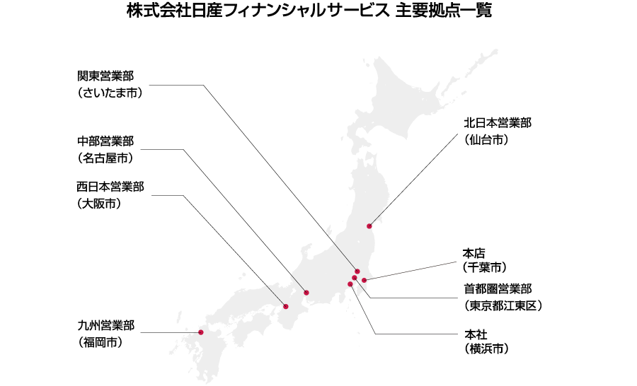 株式会社日産フィナンシャルサービス　主要営業部一覧