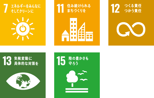 SDGsロゴ