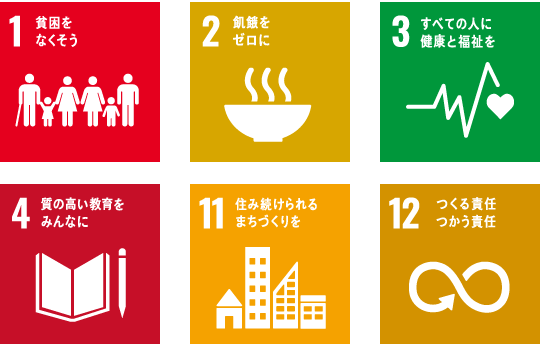 SDGsロゴ