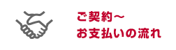 ご契約～お支払いの流れ(残価設定型クレジット)