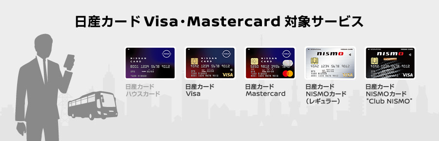 日産カードVisa・Mastercard対象サービス